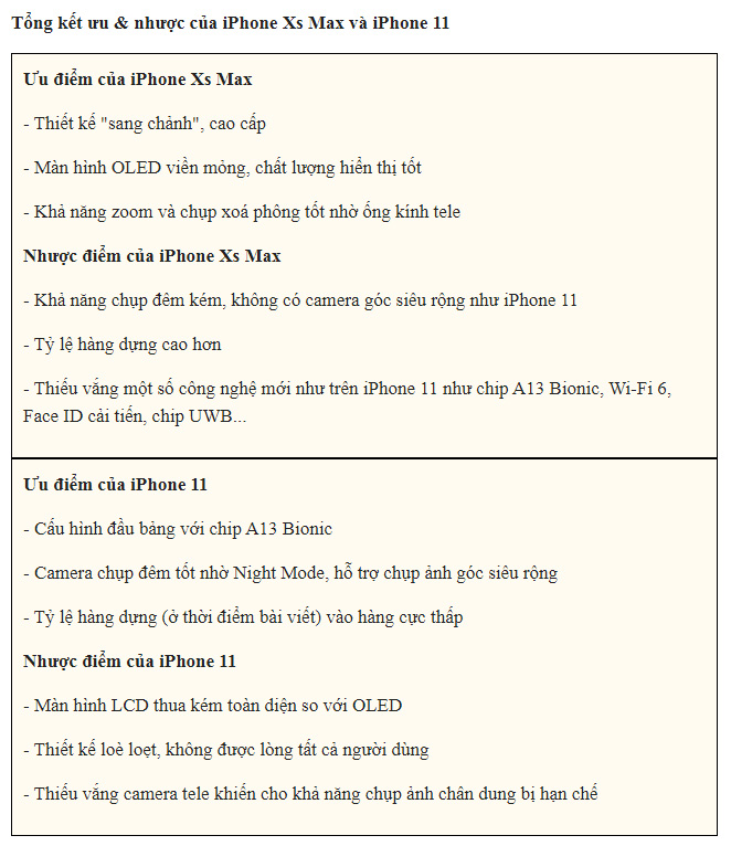 so sánh iphone xs max và iphone 11