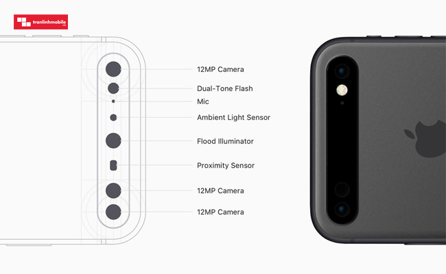 concept iphone 11 với cụm camera ngang